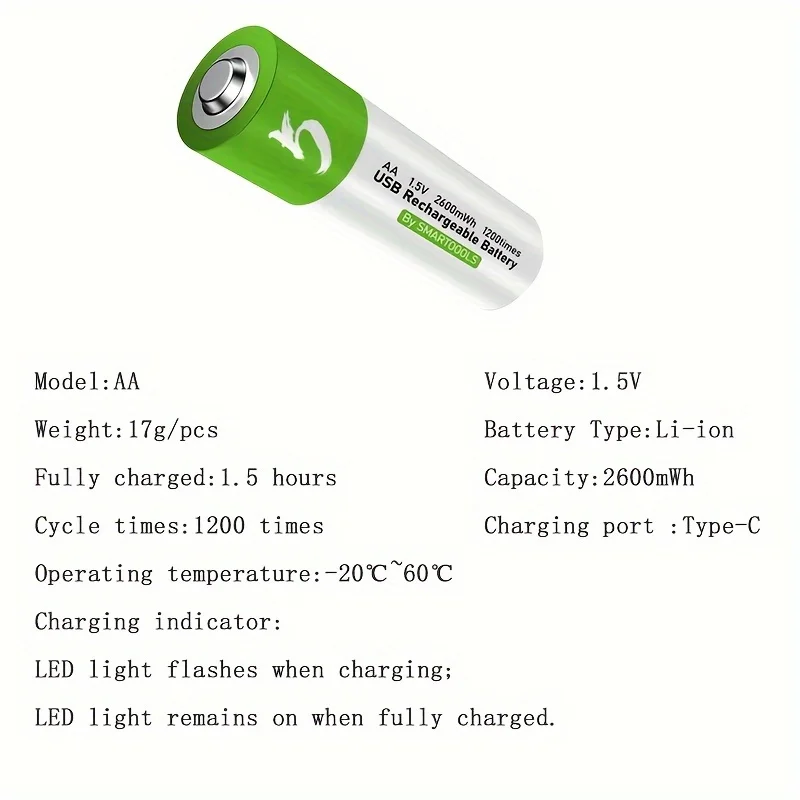 Smart 1.5V AA 2600mWh USB Rech - đánh giá và giá Modern Electronics Gadgets