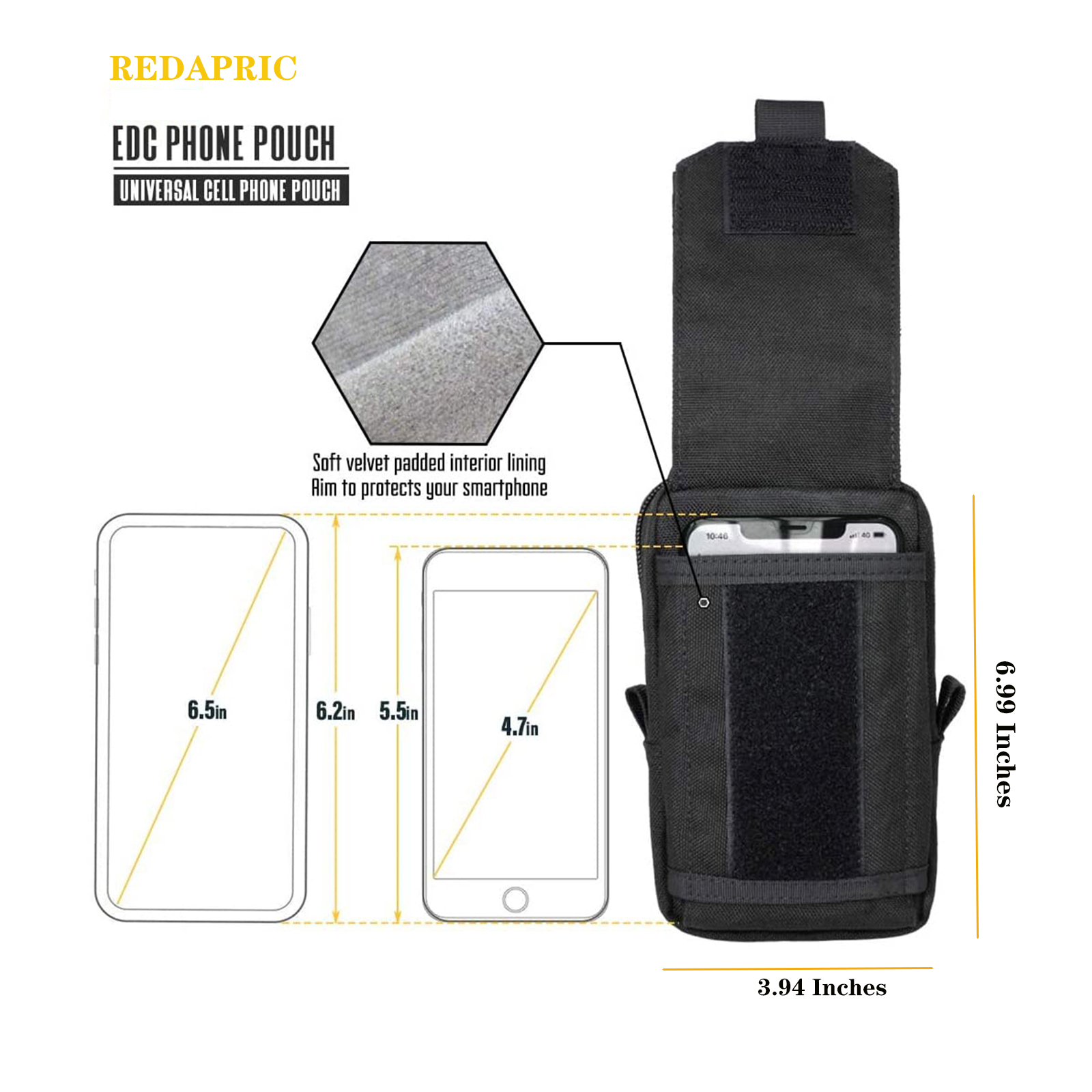 Tactical Molle Pouch Waist Bag - đánh giá và giá Electronic Gadgets