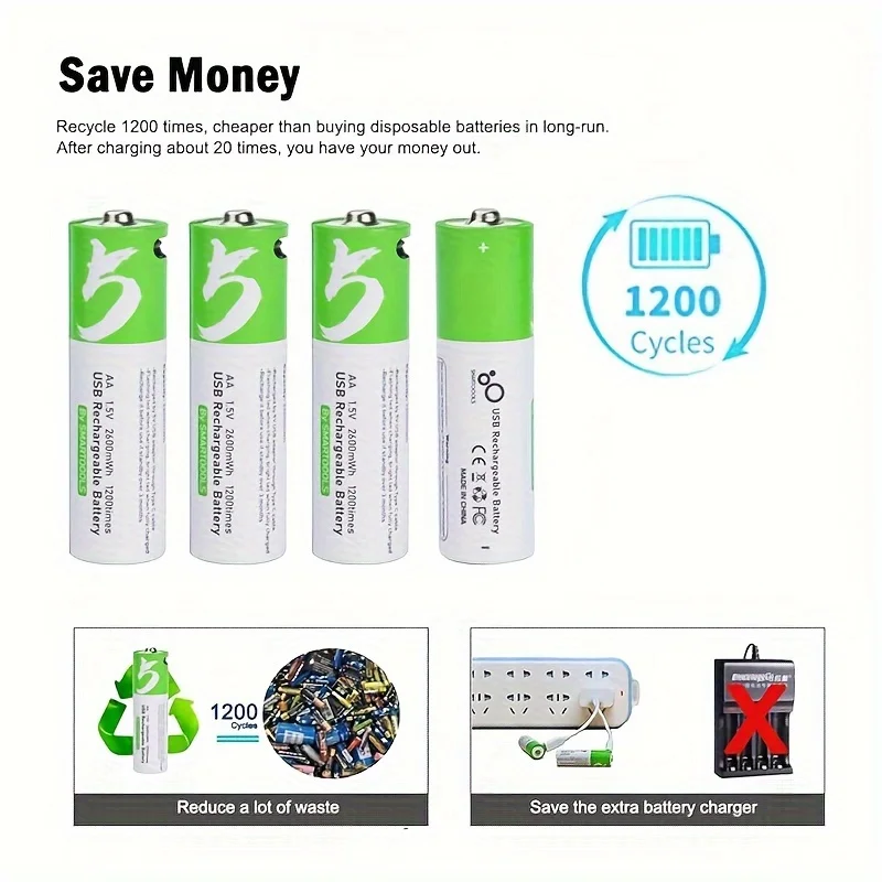 1.5V AA 2600mWh USB Rechargeab - đánh giá và giá Modern Electronics Gadgets