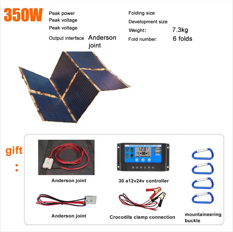 350W Flexible Monocrystalline  - đánh giá và giá Electronics & Gadgets Charging Gocable 8 In 1 Edc 100W Cable