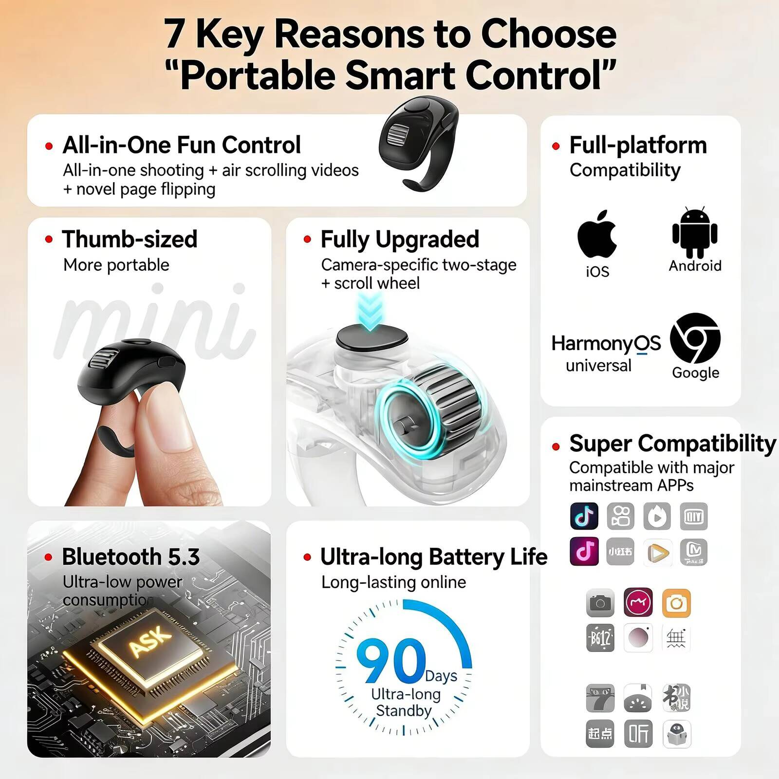 Mini Fingertip Bluetooth Ring  - đánh giá và giá Electronics And Gadgets G