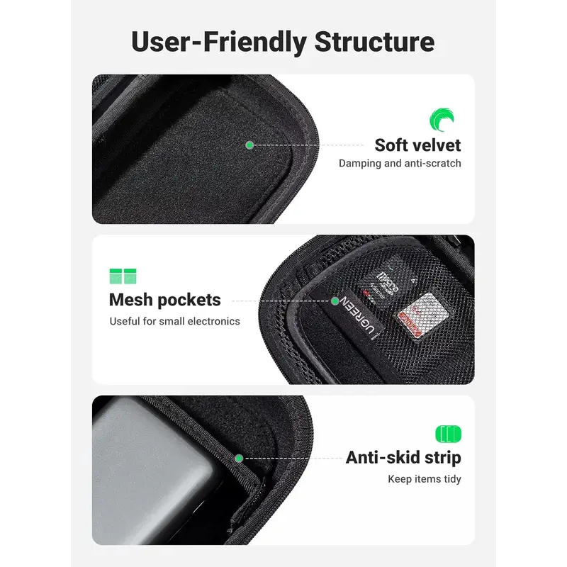 Original UGREEN Travel Accesso - đánh giá và giá Electronics And Gadgets With I